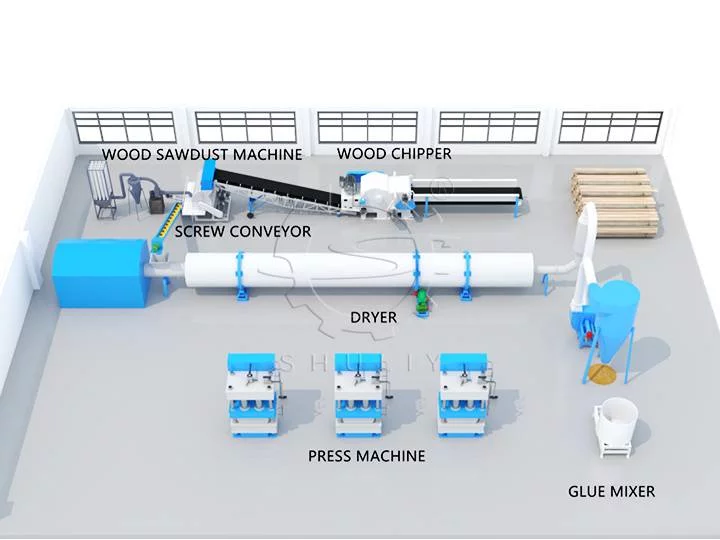 wood processing plant