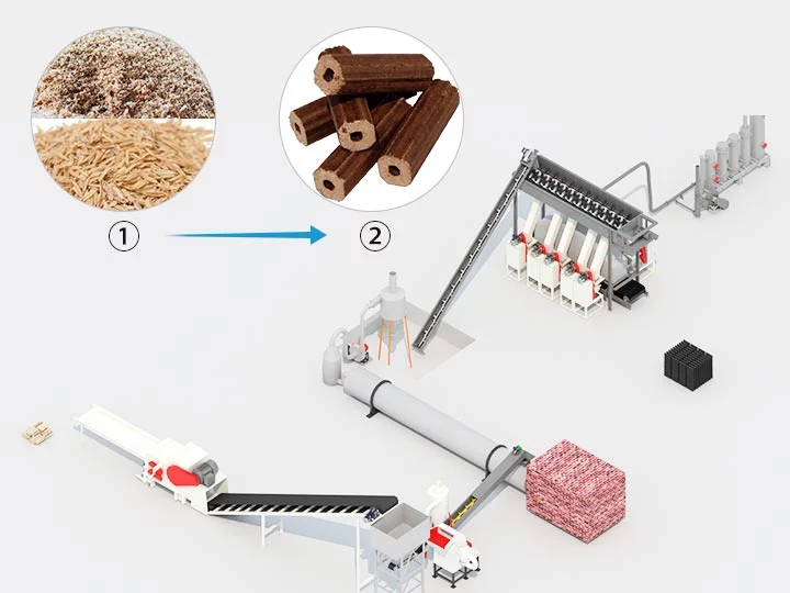 sawdust briquettes production line